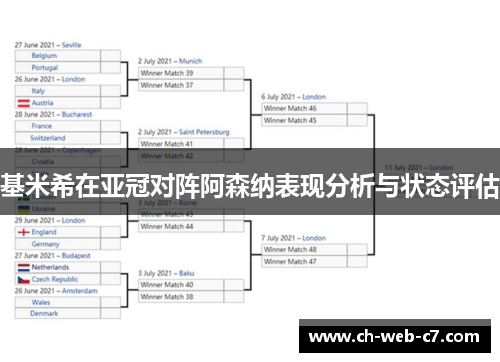 基米希在亚冠对阵阿森纳表现分析与状态评估